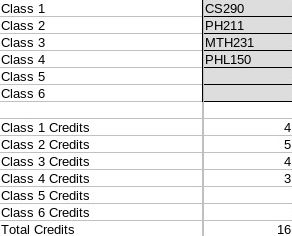 College classes and credits